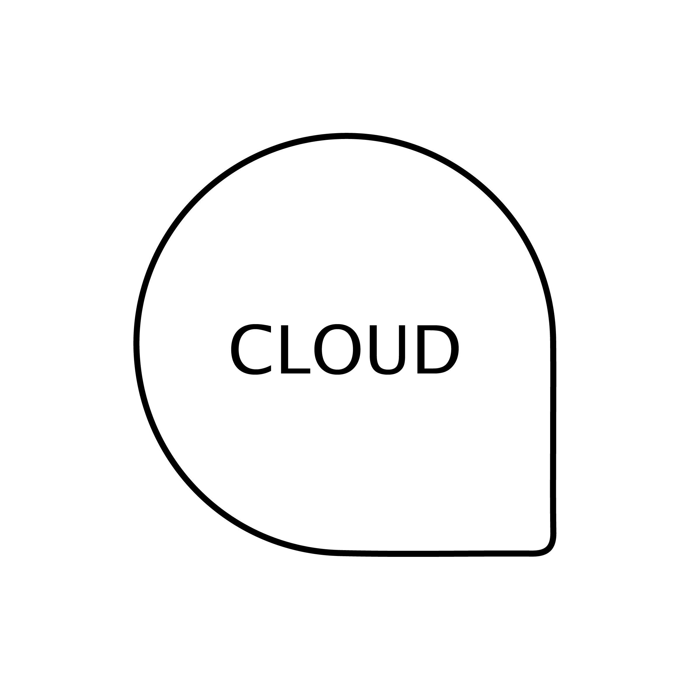 Cloud